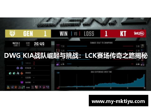 DWG KIA战队崛起与挑战：LCK赛场传奇之路揭秘